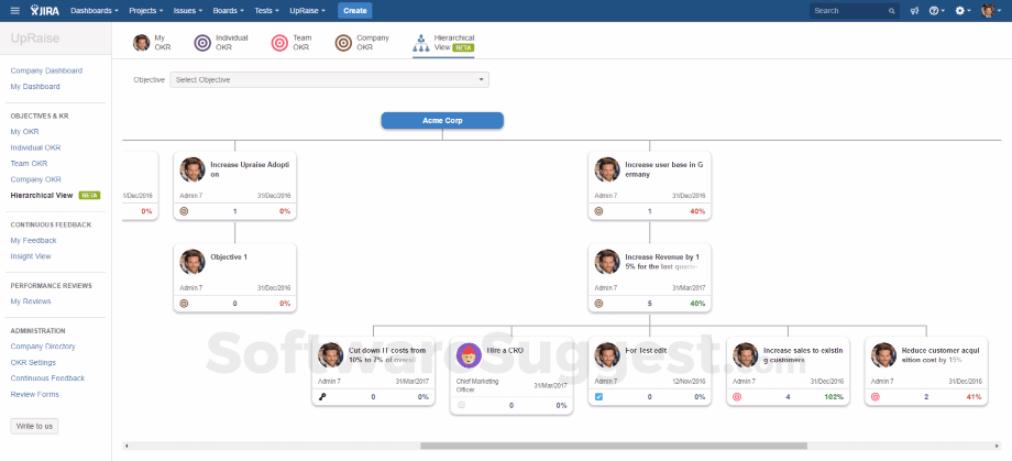 UpRaise Small Screenshot 3